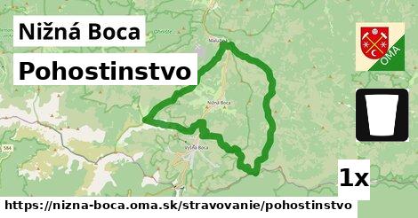 Pohostinstvo, Nižná Boca