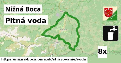 Pitná voda, Nižná Boca