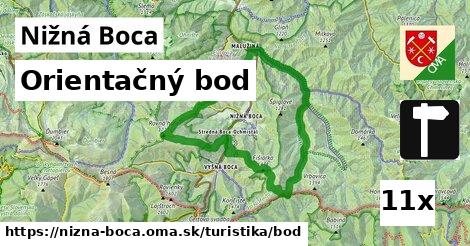 Orientačný bod, Nižná Boca