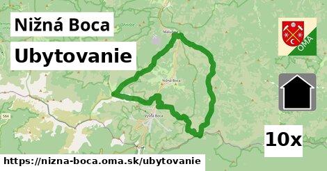 ubytovanie v Nižná Boca