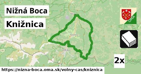 Knižnica, Nižná Boca