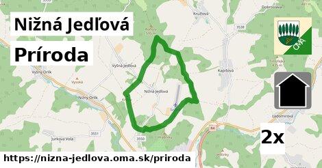 príroda v Nižná Jedľová