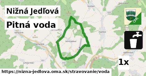 pitná voda v Nižná Jedľová