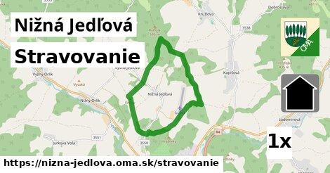 stravovanie v Nižná Jedľová