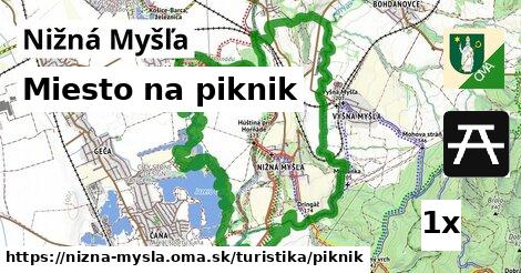 miesto na piknik v Nižná Myšľa