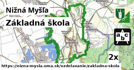 základná škola v Nižná Myšľa