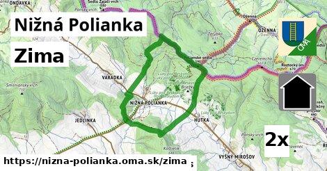 zima v Nižná Polianka