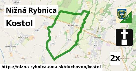 Kostol, Nižná Rybnica