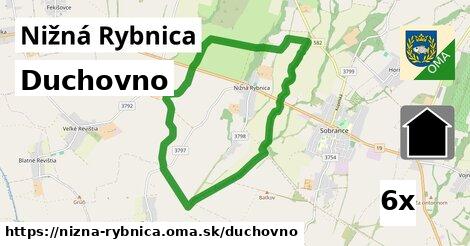 duchovno v Nižná Rybnica