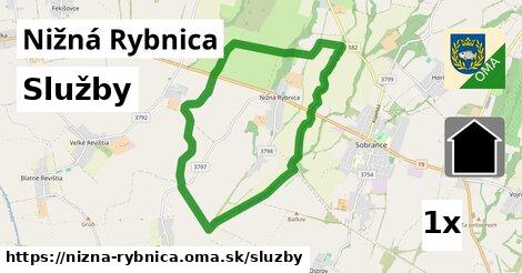 služby v Nižná Rybnica