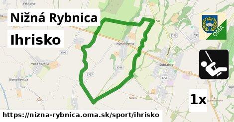 Ihrisko, Nižná Rybnica