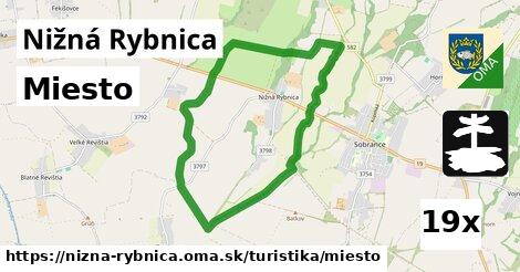 Miesto, Nižná Rybnica