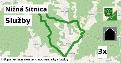 služby v Nižná Sitnica