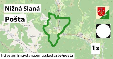 Pošta, Nižná Slaná