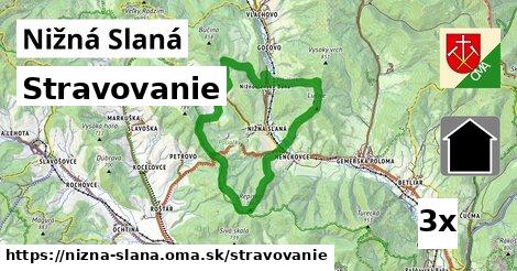 stravovanie v Nižná Slaná