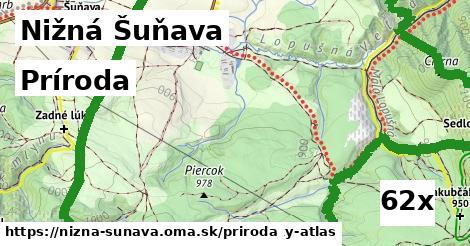 príroda v Nižná Šuňava