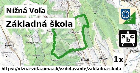 Základná škola, Nižná Voľa