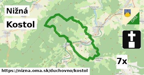 Kostol, Nižná