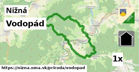 Vodopád, Nižná