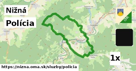 polícia v Nižná