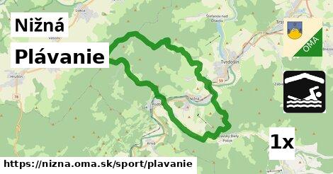 Plávanie, Nižná