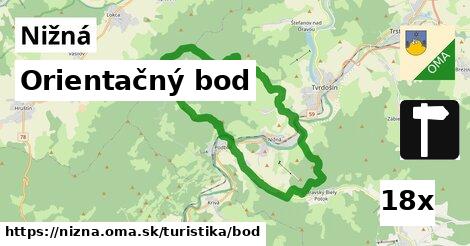 orientačný bod v Nižná