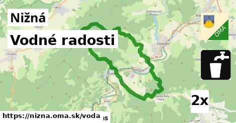 vodné radosti v Nižná