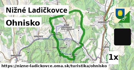 Ohnisko, Nižné Ladičkovce