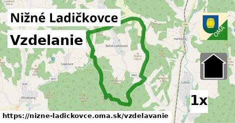 vzdelanie v Nižné Ladičkovce