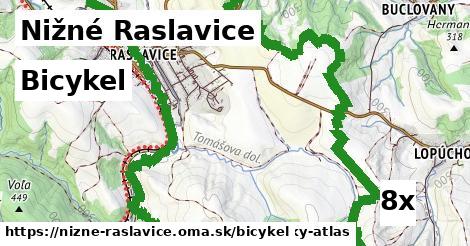 bicykel v Nižné Raslavice