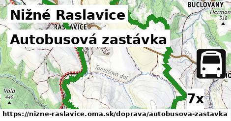 Autobusová zastávka, Nižné Raslavice