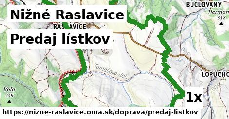 Predaj lístkov, Nižné Raslavice