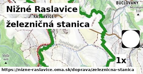 železničná stanica, Nižné Raslavice