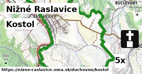 kostol v Nižné Raslavice