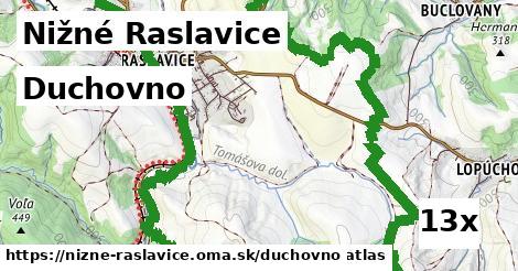 duchovno v Nižné Raslavice