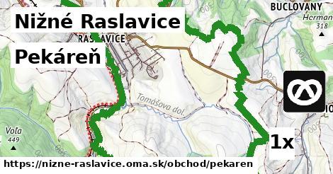 Pekáreň, Nižné Raslavice