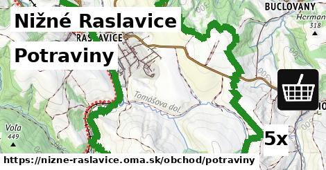 potraviny v Nižné Raslavice