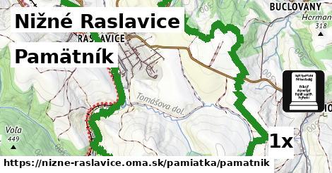 Pamätník, Nižné Raslavice