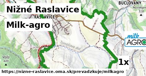 Milk-agro v Nižné Raslavice
