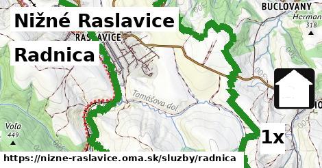 radnica v Nižné Raslavice