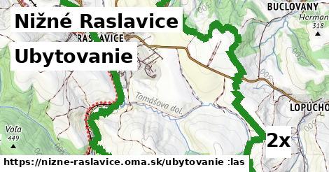 ubytovanie v Nižné Raslavice