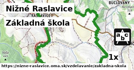 Základná škola, Nižné Raslavice