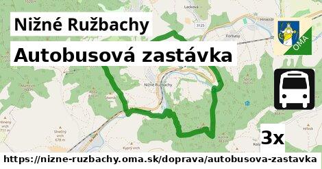 Autobusová zastávka, Nižné Ružbachy