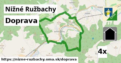 doprava v Nižné Ružbachy