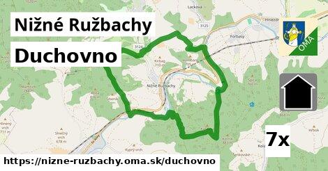 duchovno v Nižné Ružbachy