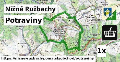 Potraviny, Nižné Ružbachy