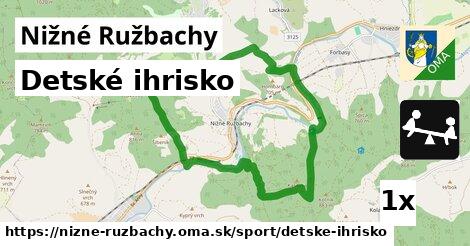 Detské ihrisko, Nižné Ružbachy