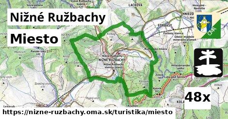 miesto v Nižné Ružbachy