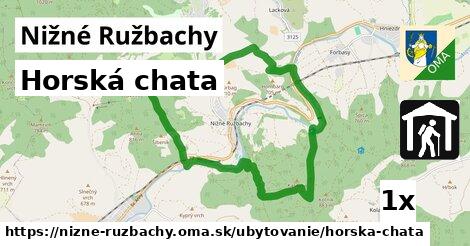 Horská chata, Nižné Ružbachy