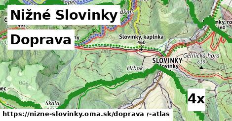 doprava v Nižné Slovinky